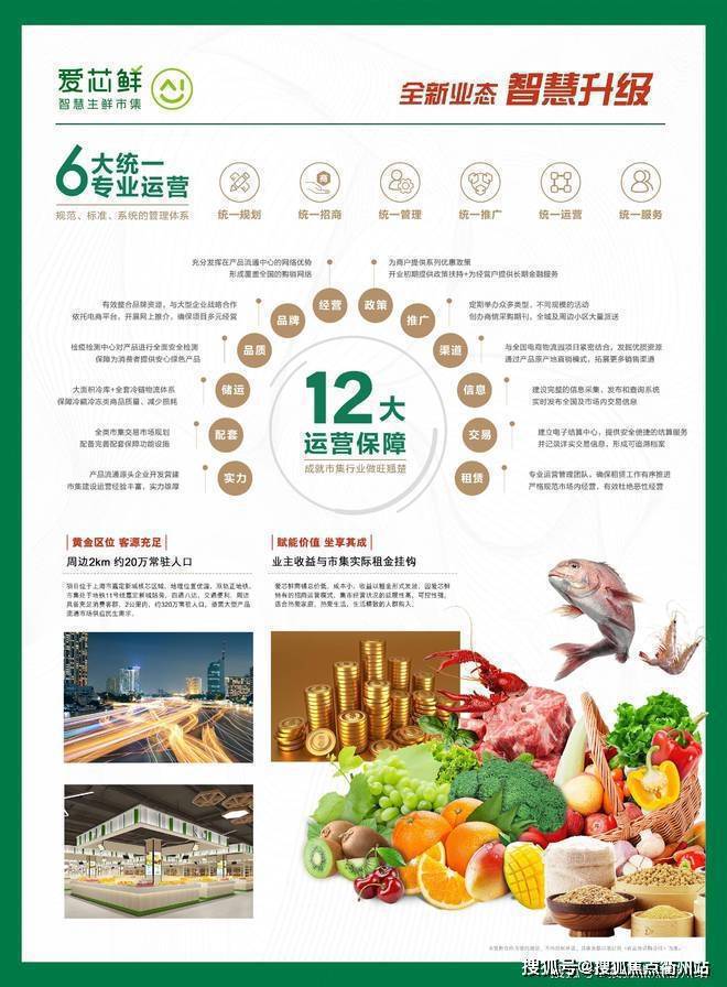 市场摊位出售电话爱芯鲜智慧市集摊位凯发k8国际首页登录上海嘉定新城菜(图7)