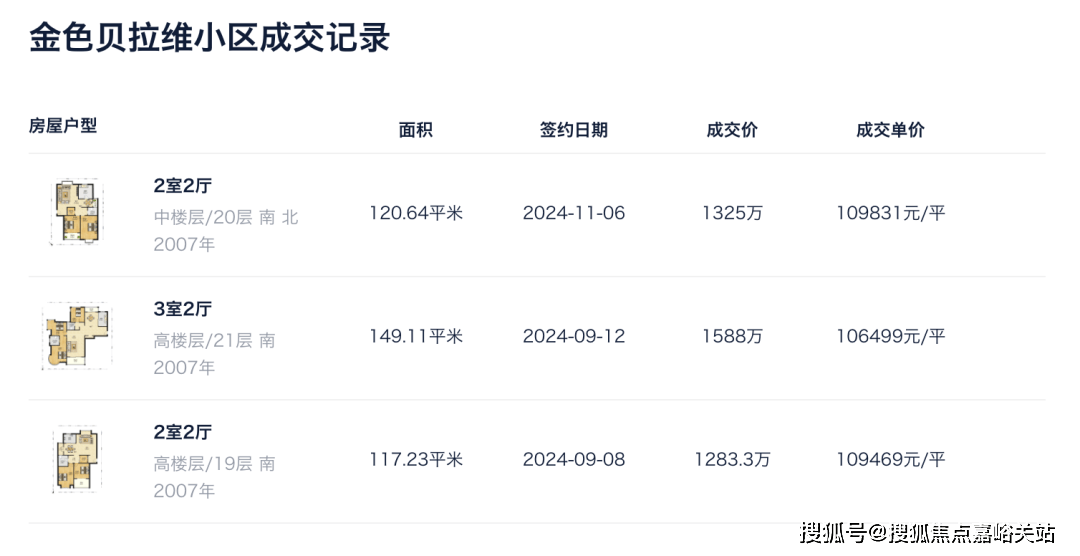 盘欢迎您-小区环境-户型-价格-地址-楼盘详情-周边配套-售楼处电话-交房时间K8凯发国际越秀杨浦天玥(售楼处)首页网站-越秀杨浦天玥销售中心(营销中心)楼(图8)