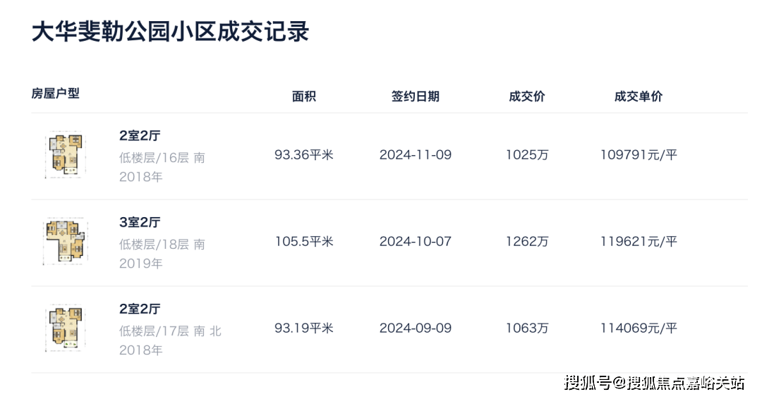 盘欢迎您-小区环境-户型-价格-地址-楼盘详情-周边配套-售楼处电话-交房时间K8凯发国际越秀杨浦天玥(售楼处)首页网站-越秀杨浦天玥销售中心(营销中心)楼(图11)
