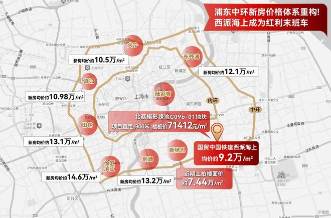 上售楼处- 网站发布@上海房天下凯发k8入口❂国贸中国铁建西派海(图3)