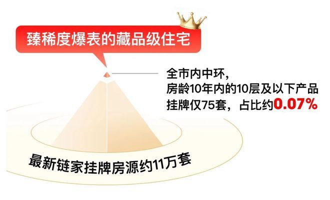 上售楼处- 网站发布@上海房天下凯发k8入口❂国贸中国铁建西派海(图8)