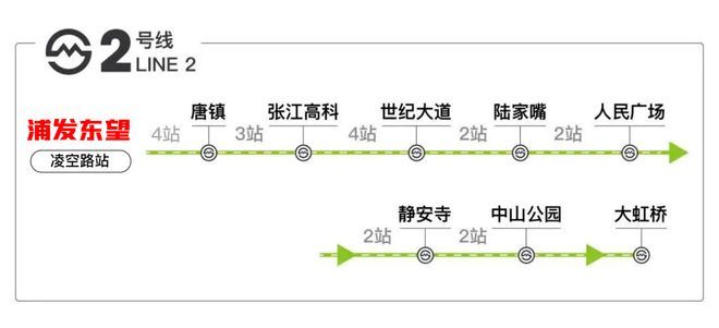 发上品)网站-楼盘百科-2025上海房天下凯发K8旗舰店APP浦发上品-售楼处(浦(图9)