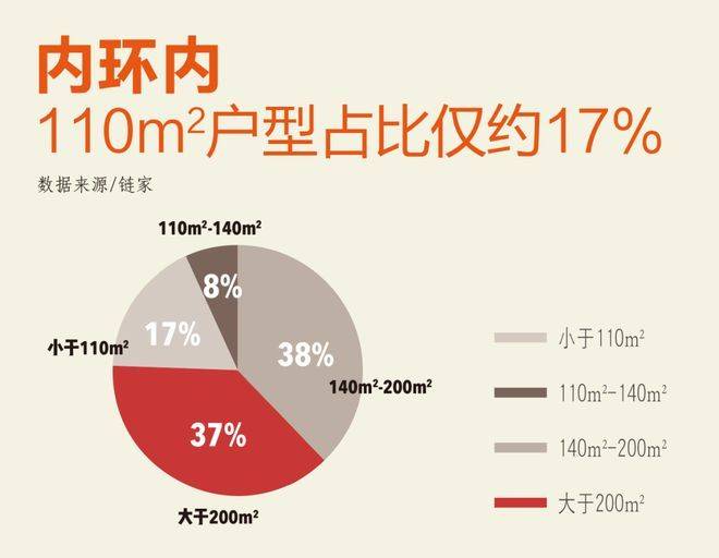 盘欢迎您-小区环境-户型-价格-地址-楼盘详情-周边配套-售楼处电话-交房时间凯发app网站信达信安里(售楼处)首页网站-信达信安里销售中心(营销中心)-楼(图4)