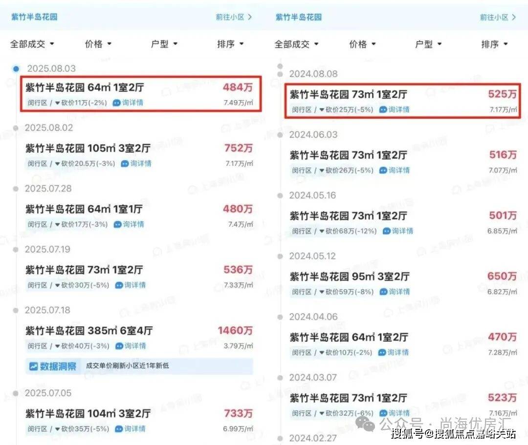 售楼处中心)欢迎您-周边环境-户型价格-地址-楼盘详情-户型配套-电话-交房时间K8凯发·国际网站象屿天誉兰香(售楼处)首页网站-2025象屿天誉兰香营销中心((图10)