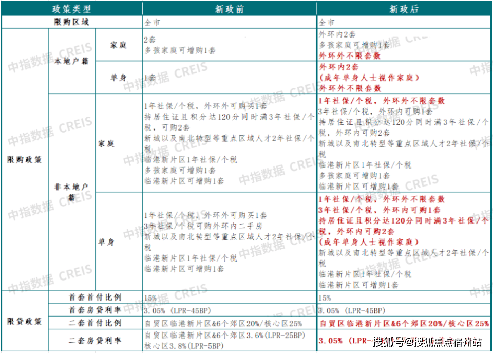 盘欢迎您-地址-价格-户型-小区环境-楼盘详情-交房时间-周边配套-售楼处电话凯发k8国际娱乐首选江湾鸿玺(营销中心)网站-江湾鸿玺销售中心(售楼处)-楼(图12)