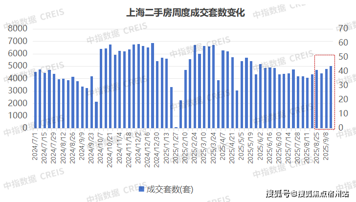 盘欢迎您-地址-价格-户型-小区环境-楼盘详情-交房时间-周边配套-售楼处电话凯发k8国际娱乐首选江湾鸿玺(营销中心)网站-江湾鸿玺销售中心(售楼处)-楼(图11)
