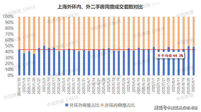 盘欢迎您-地址-价格-户型-小区环境-楼盘详情-交房时间-周边配套-售楼处电话凯发k8国际娱乐首选江湾鸿玺(营销中心)网站-江湾鸿玺销售中心(售楼处)-楼(图8)