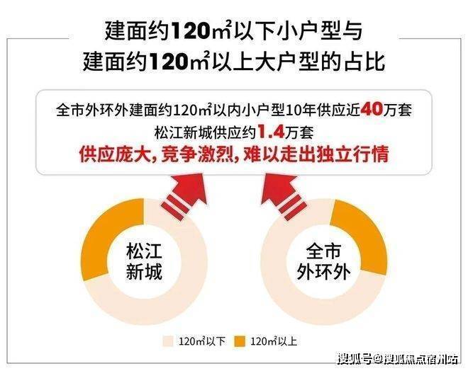 )售楼处电话-户型-价格-开盘时间-楼盘详情-周边配套-2025得房率AG凯发K8国际西派云间(售楼处)首页网站-西派云间销售中心(营销中心(图5)