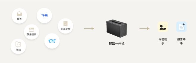一个总统「同款」手提箱只需6万8凯发k8娱乐登录每个CEO都需要(图2)